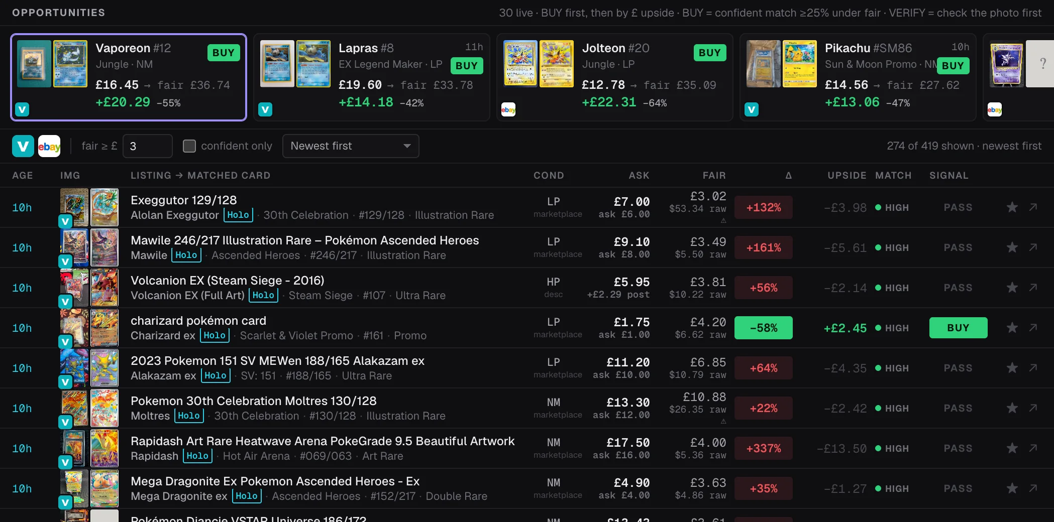 The opportunities strip with ranked BUY cards above the live feed of priced listings